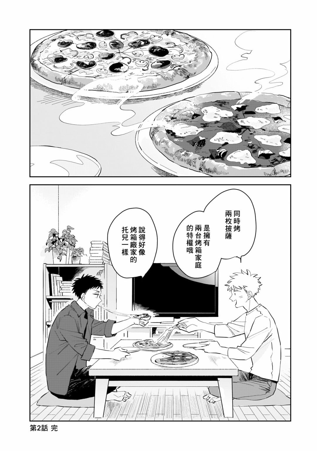 第2话