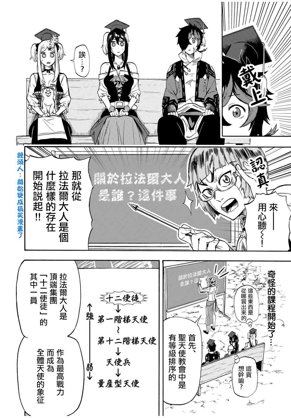 第24话 BOSS型天使教会第八阶梯天使玛尔谢尔