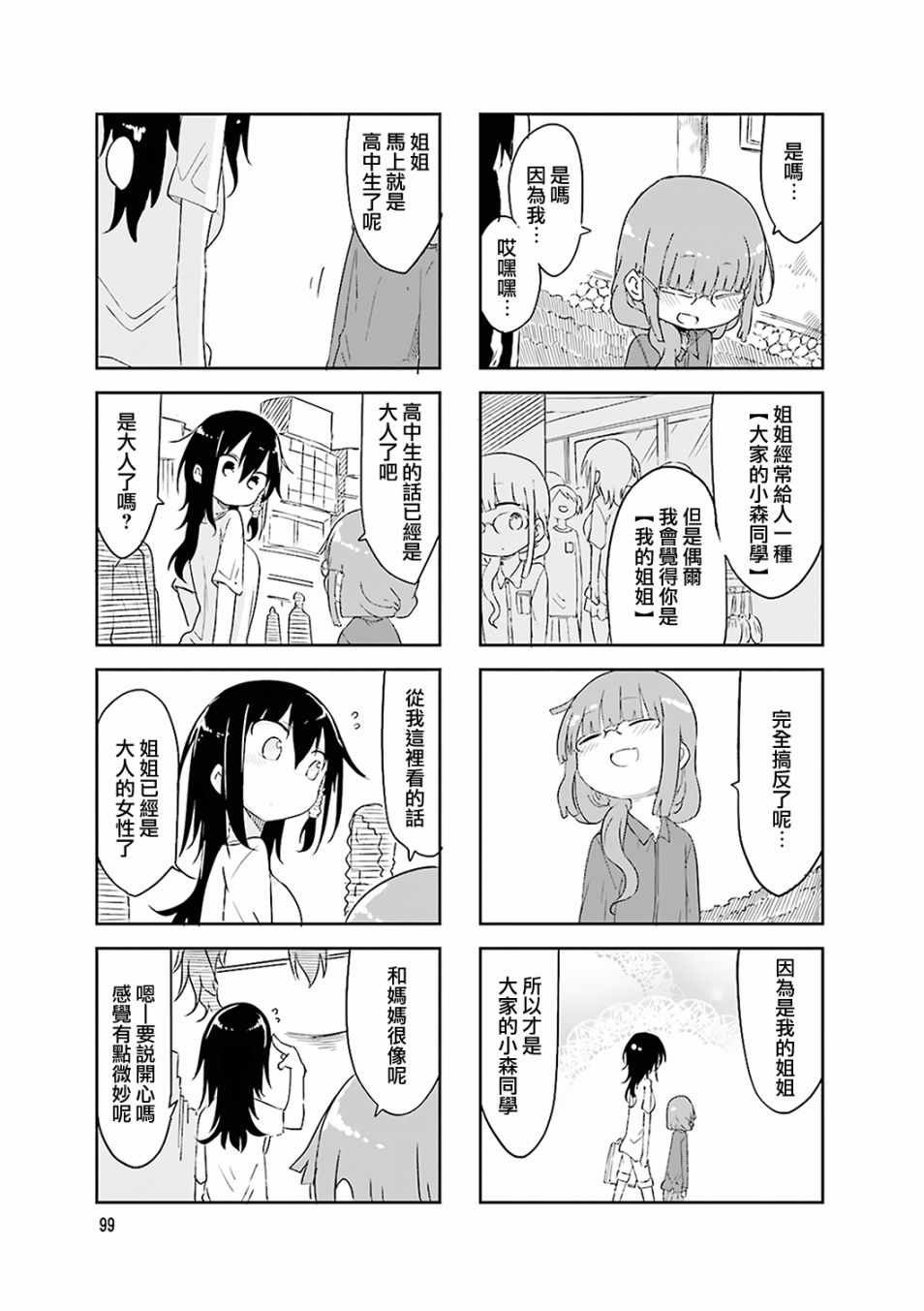 第55话