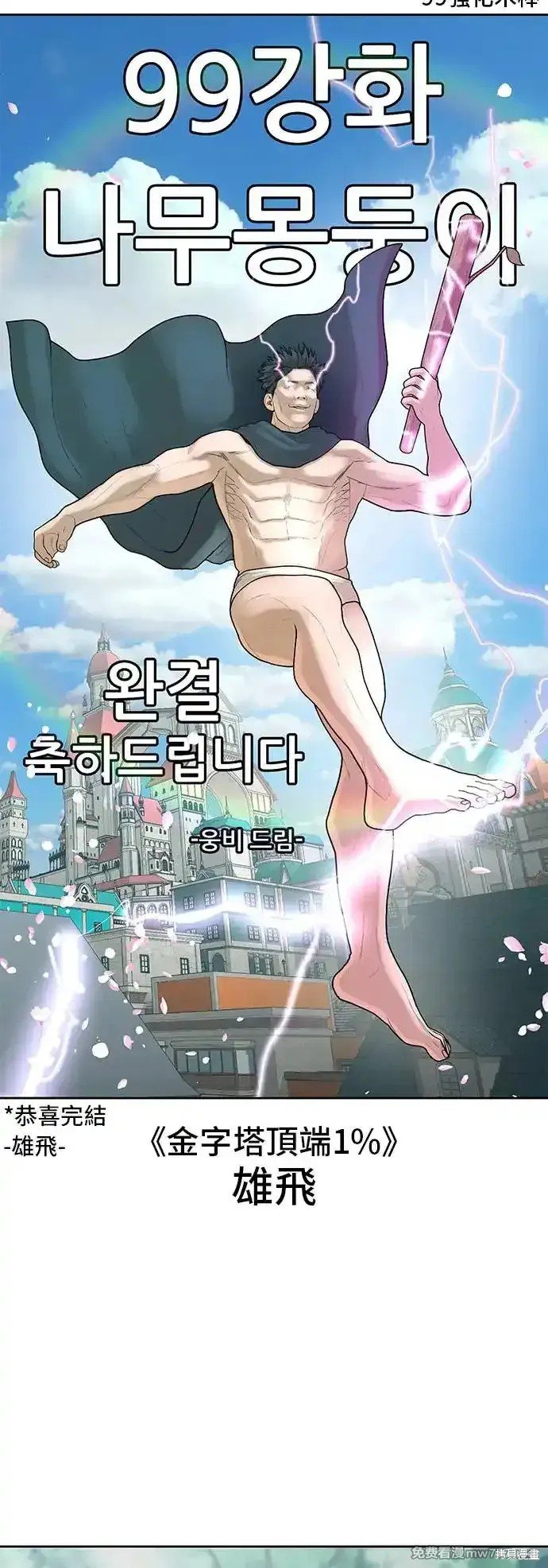 第一季 画家后记
