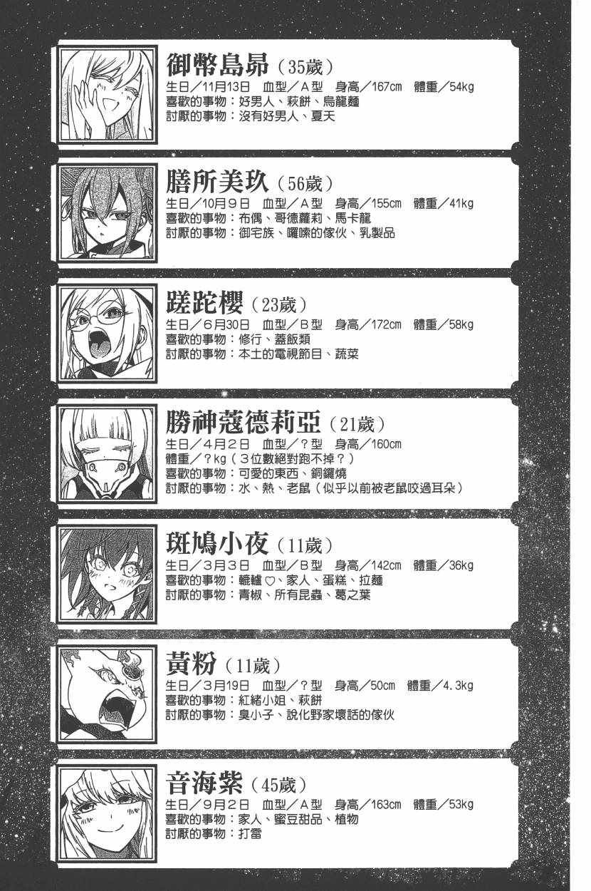 第10卷