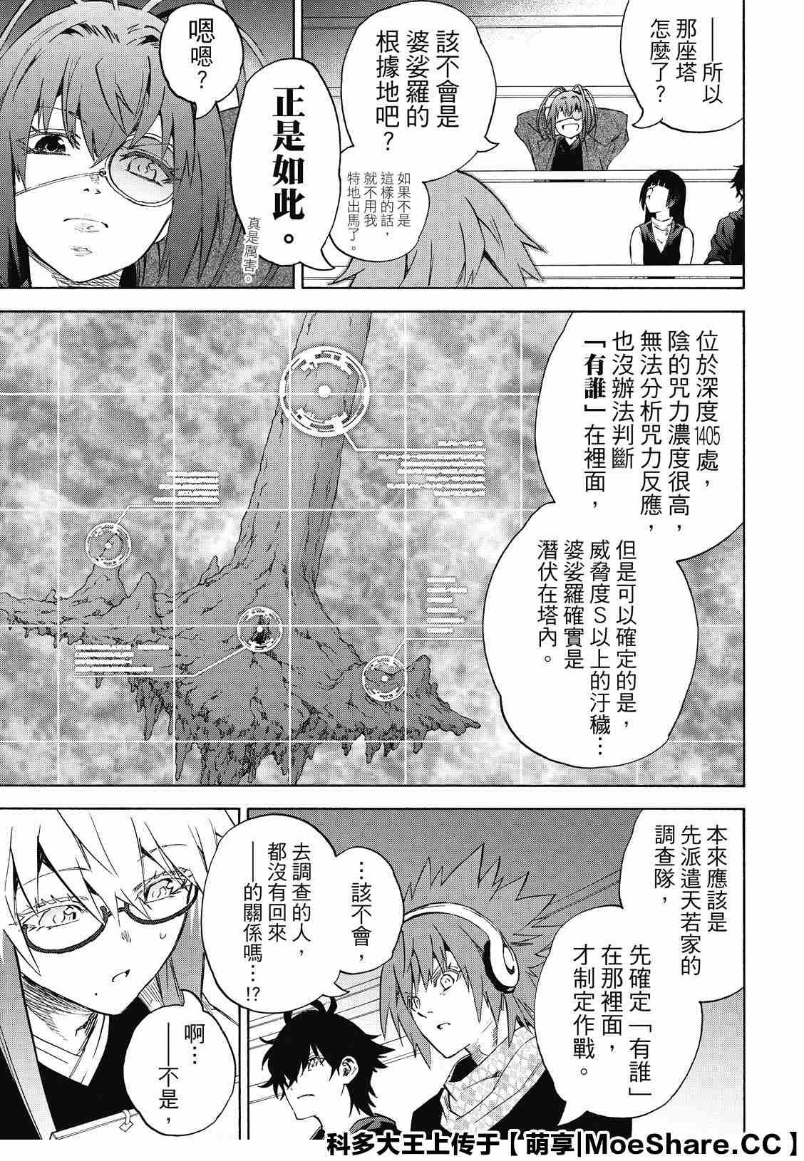 第80话 强者的聚会