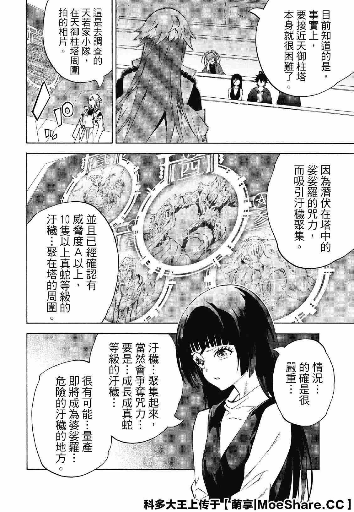 第80话 强者的聚会