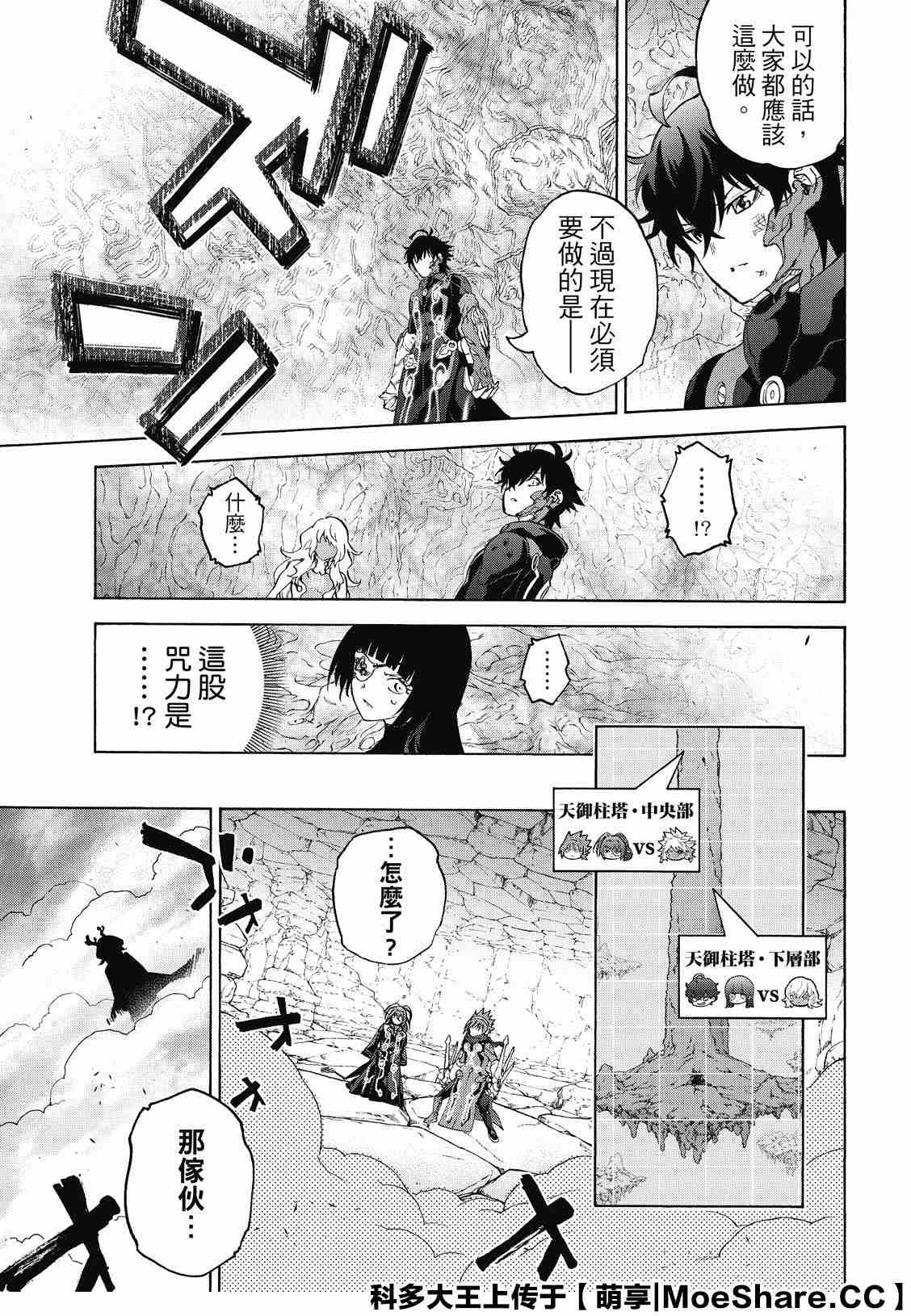 第82话 终局的因子
