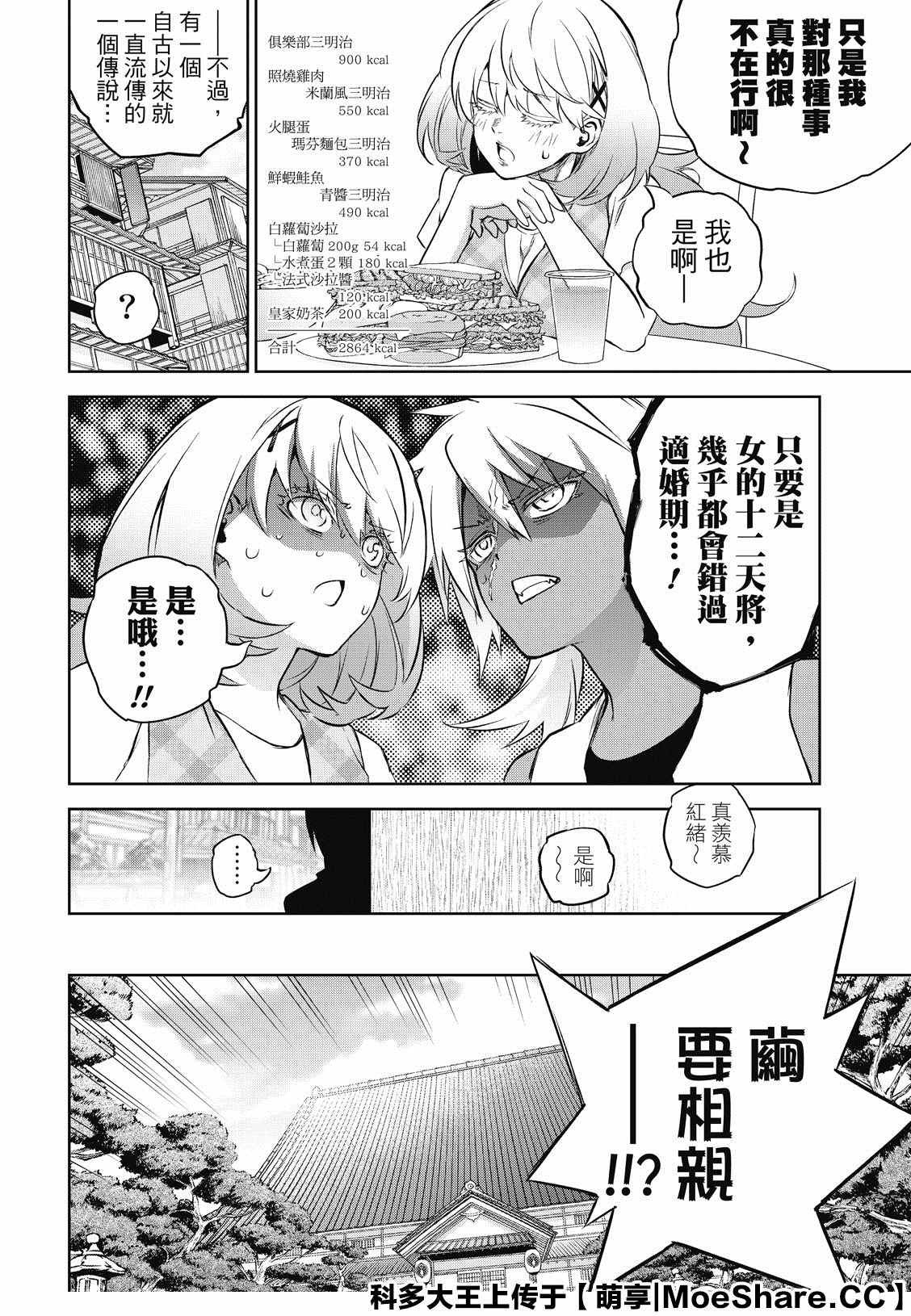 第86话 爱情的关卡，恋爱的求教