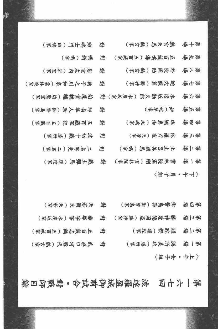 第12卷