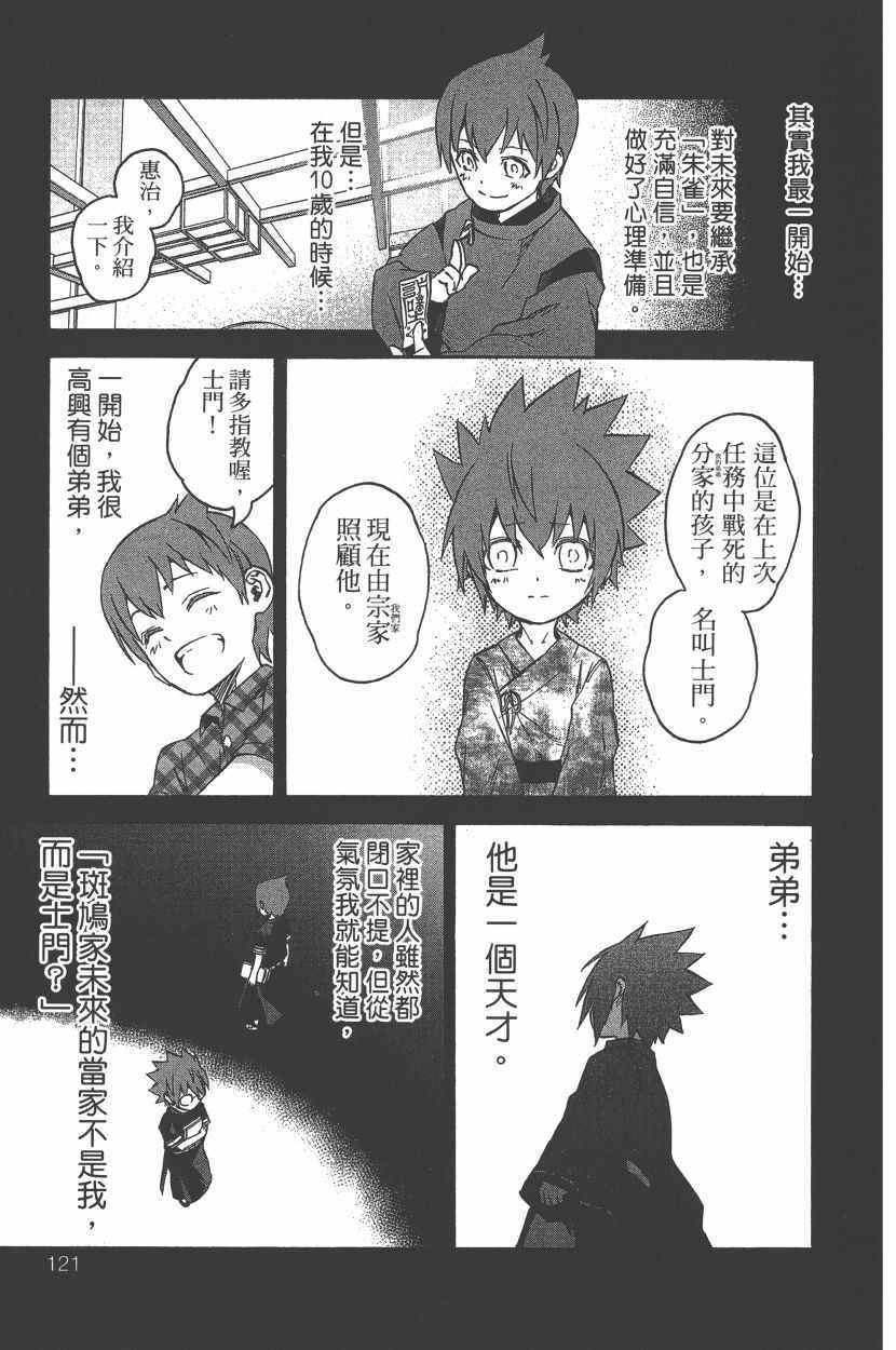 第12卷