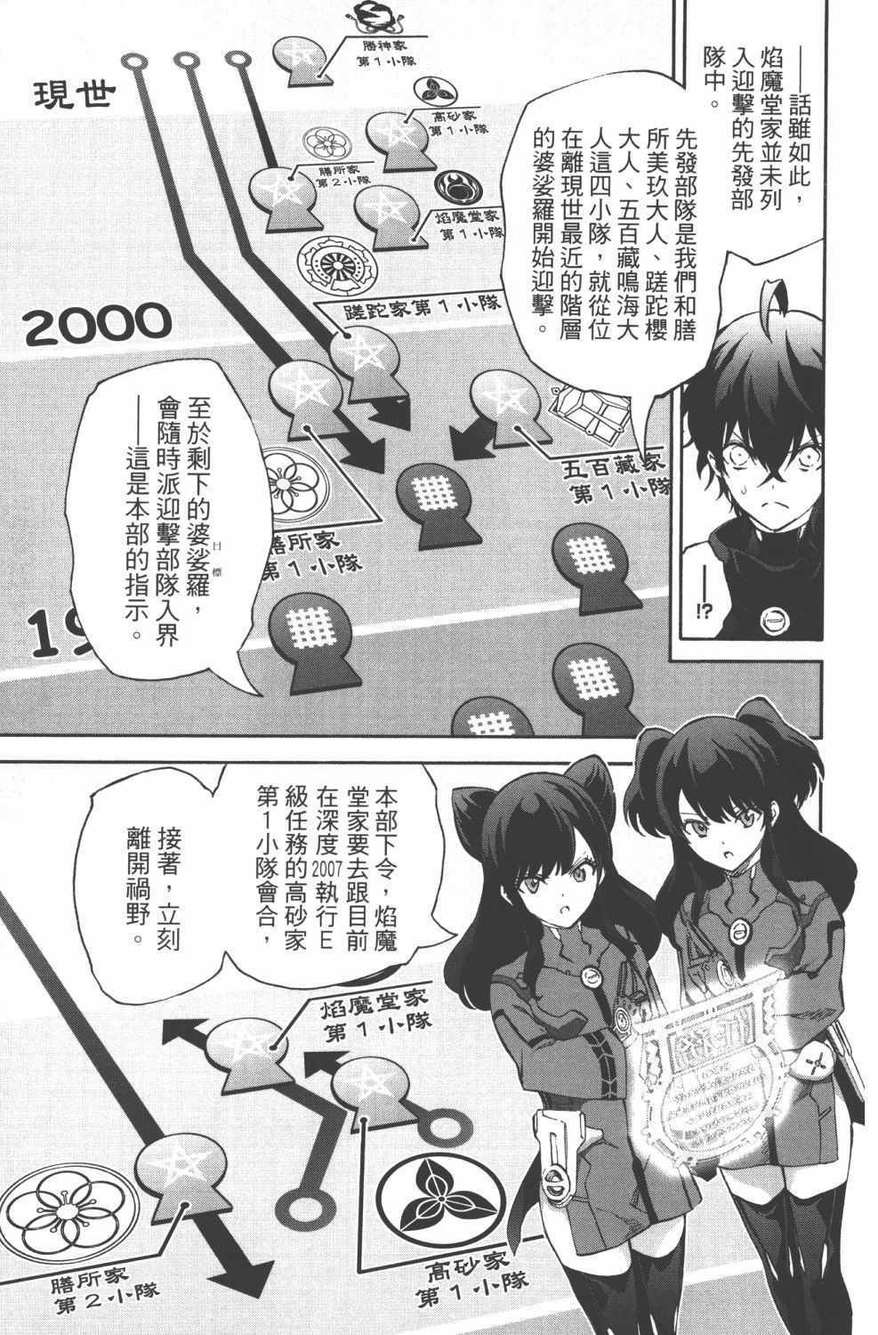 第15卷
