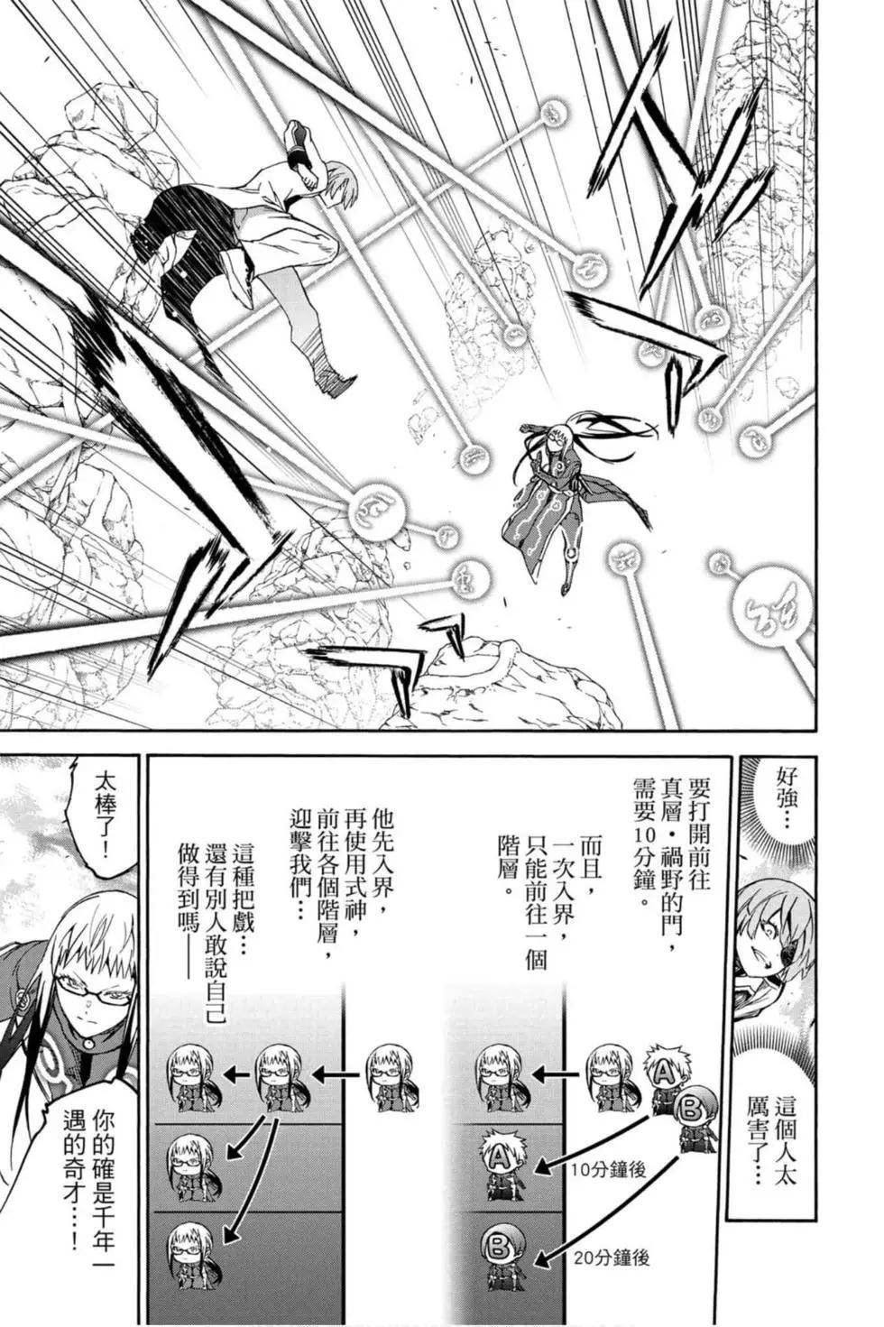 第17卷