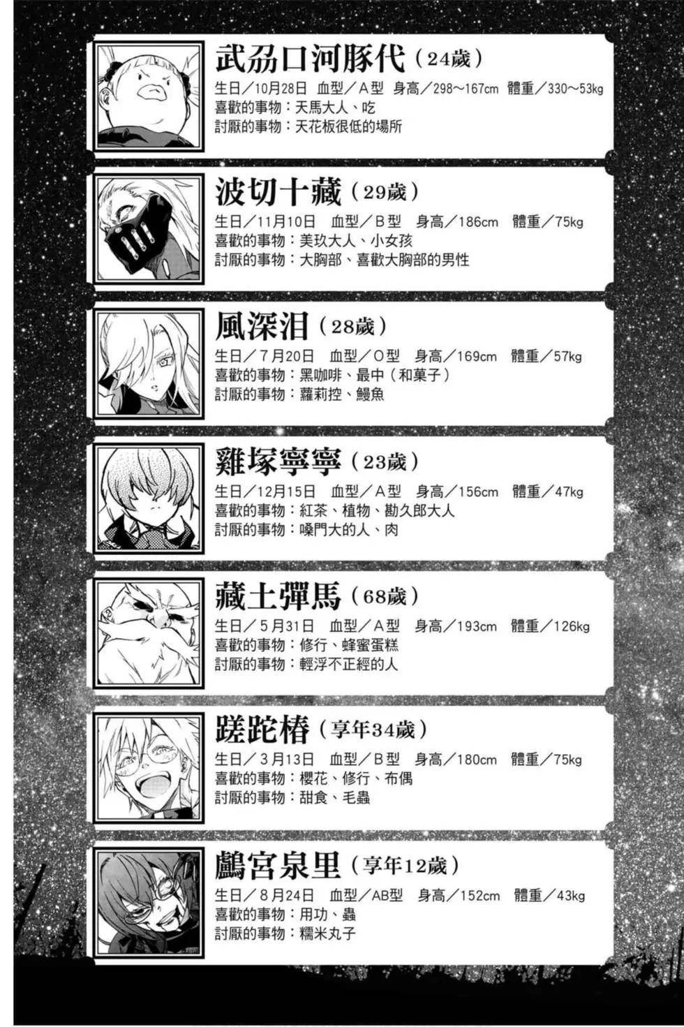 第18卷