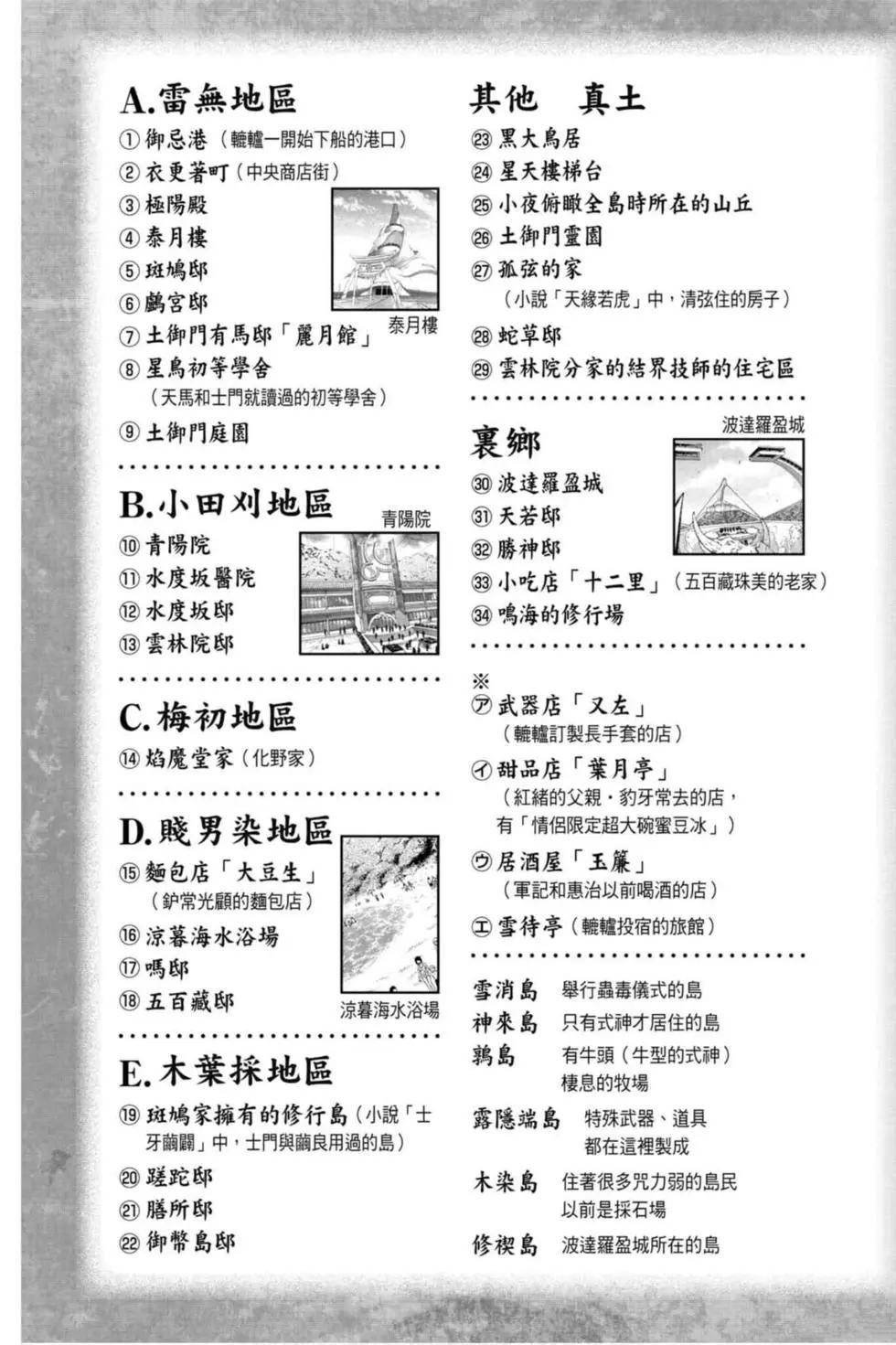 第18卷