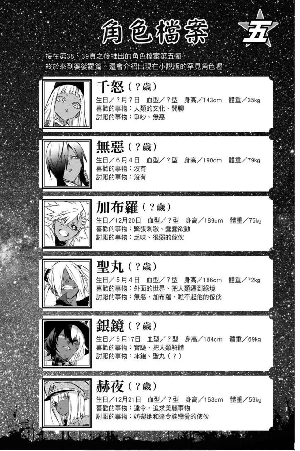 第18卷