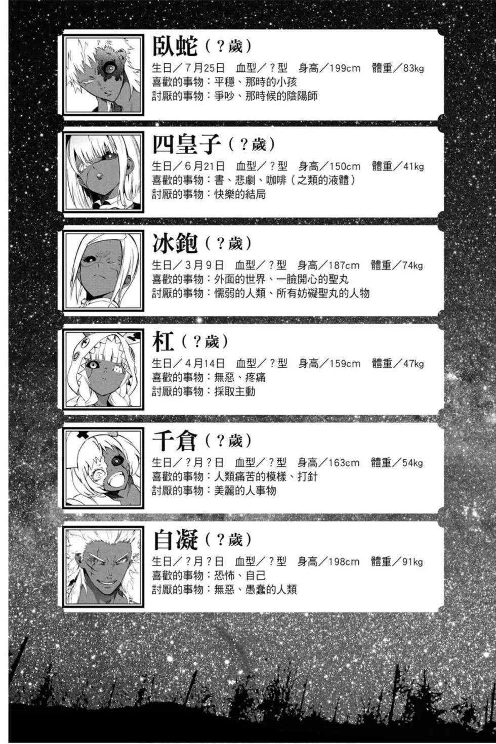第18卷