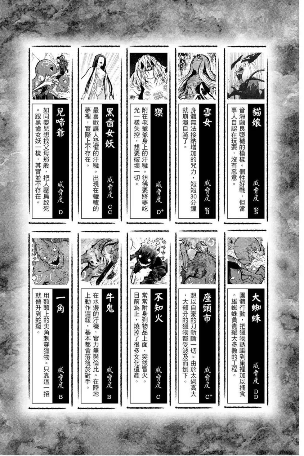 第18卷