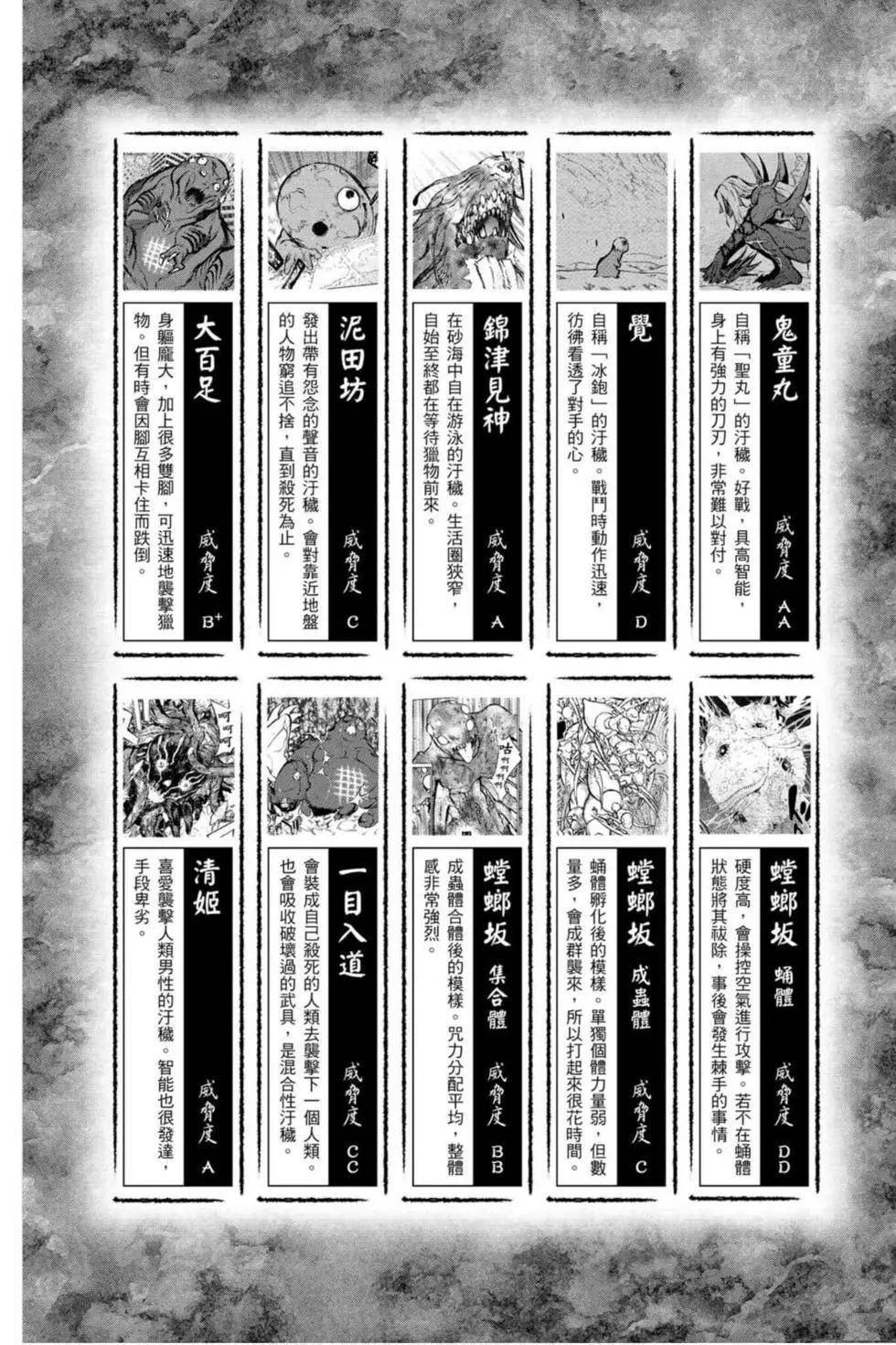 第18卷