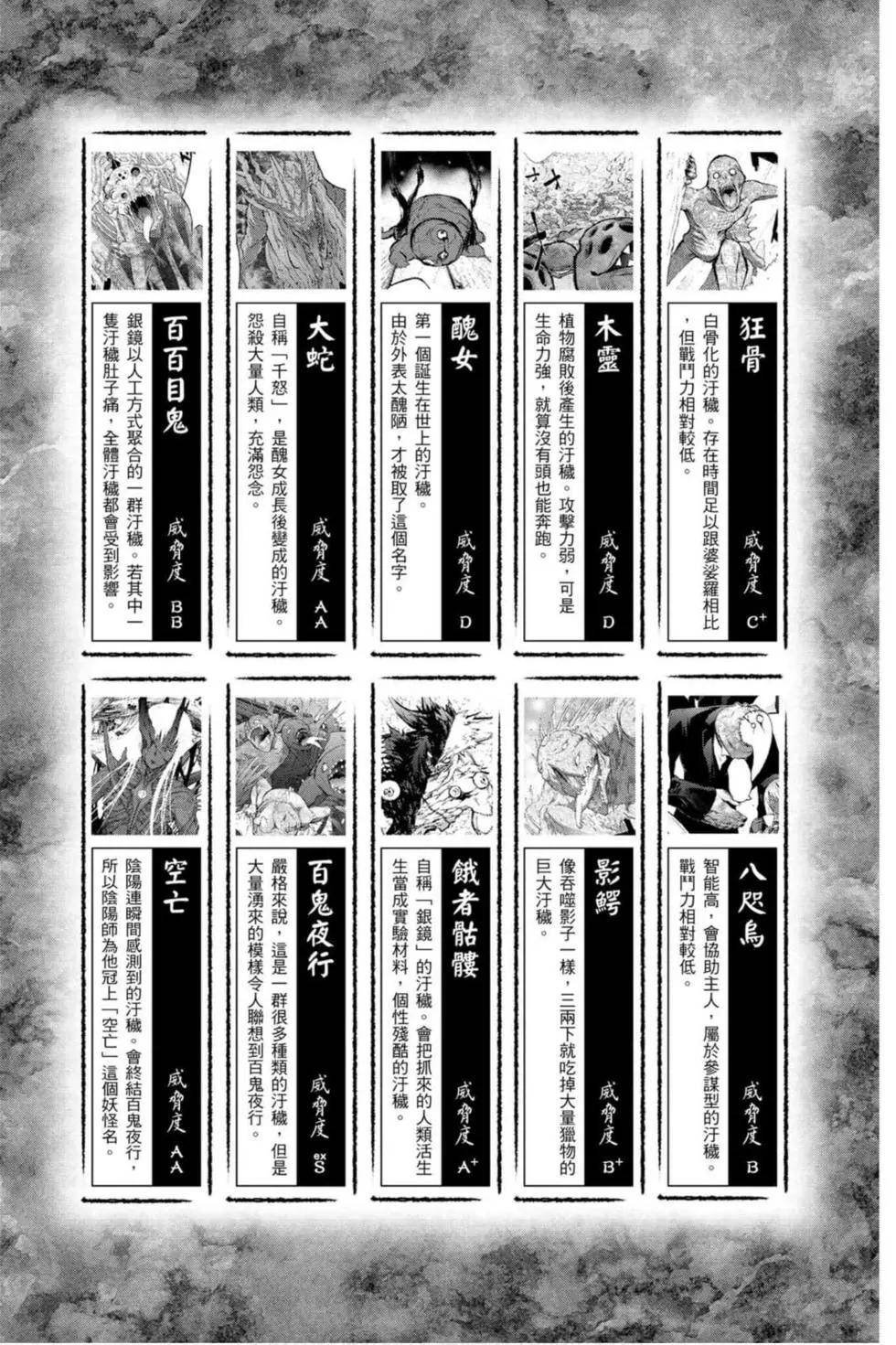 第18卷
