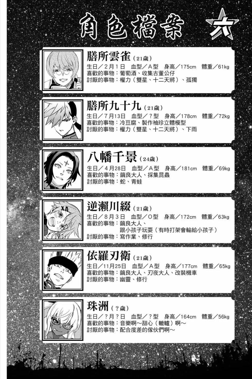 第25卷