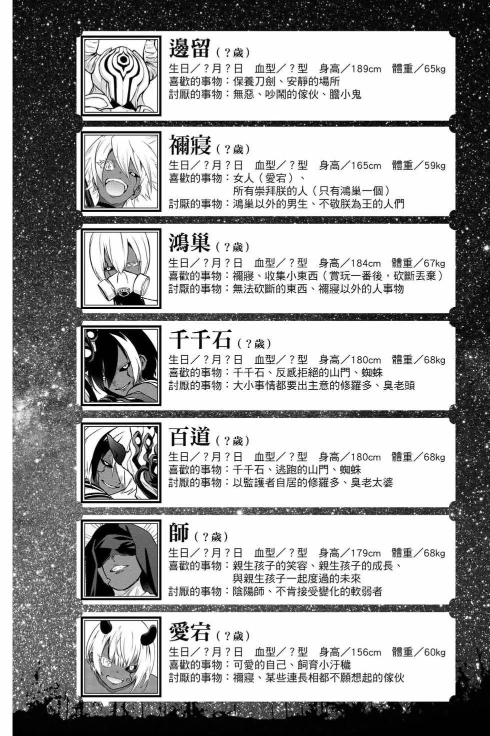 第25卷