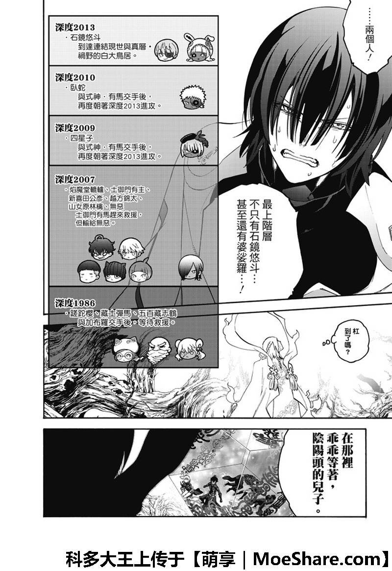 第64话