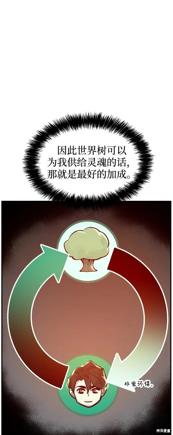 第104话