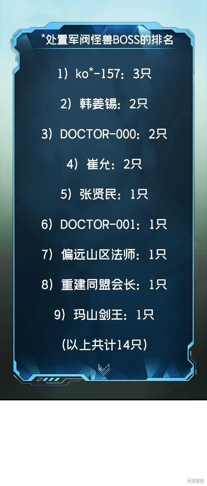 第99话