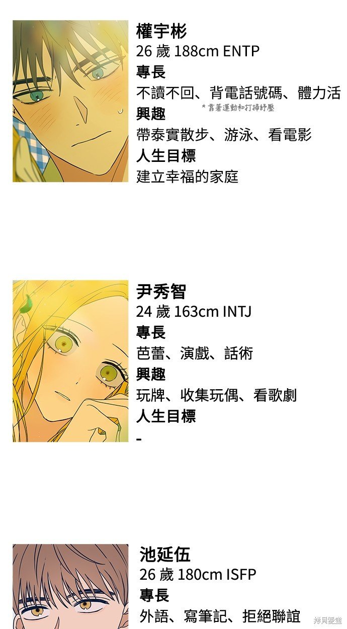 第一季后记