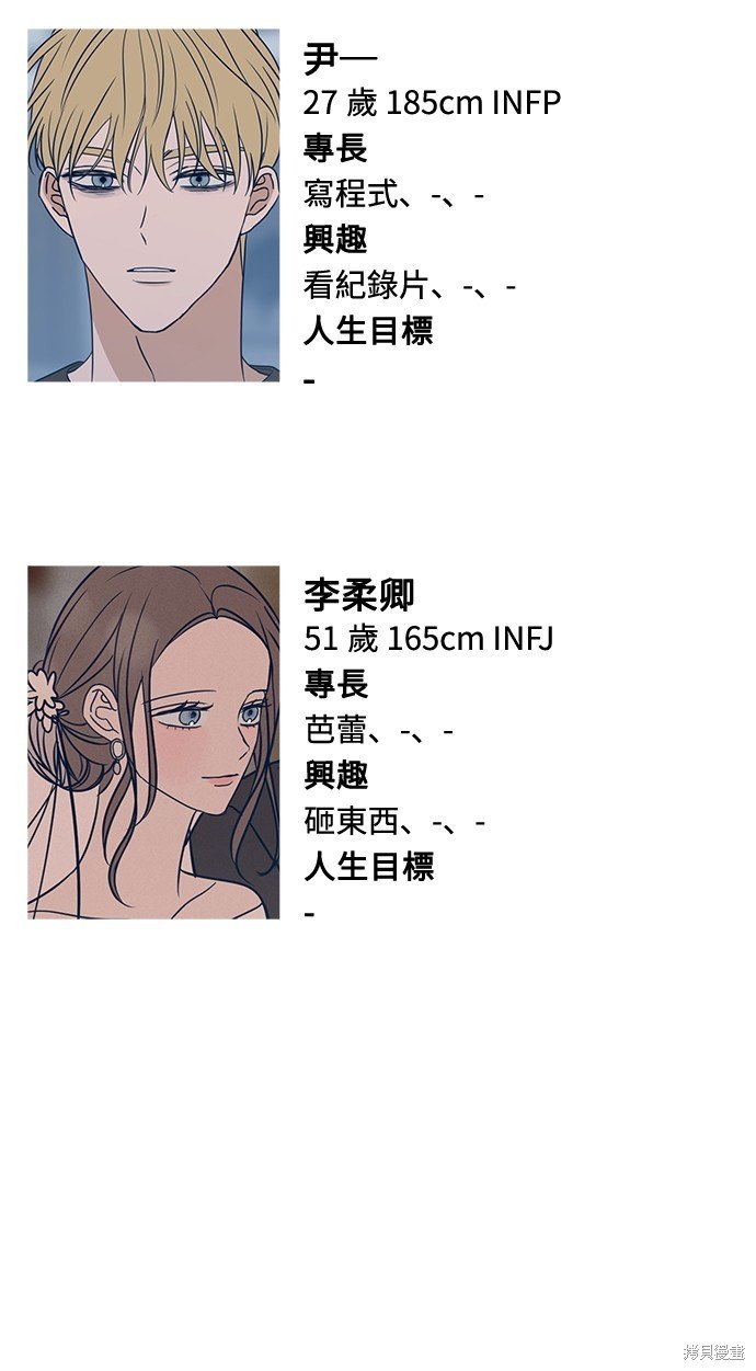 第一季后记
