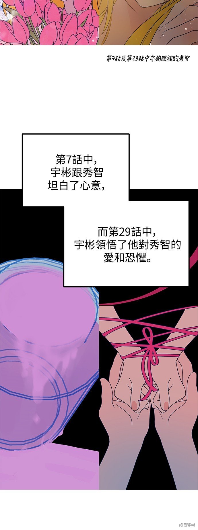 第一季后记
