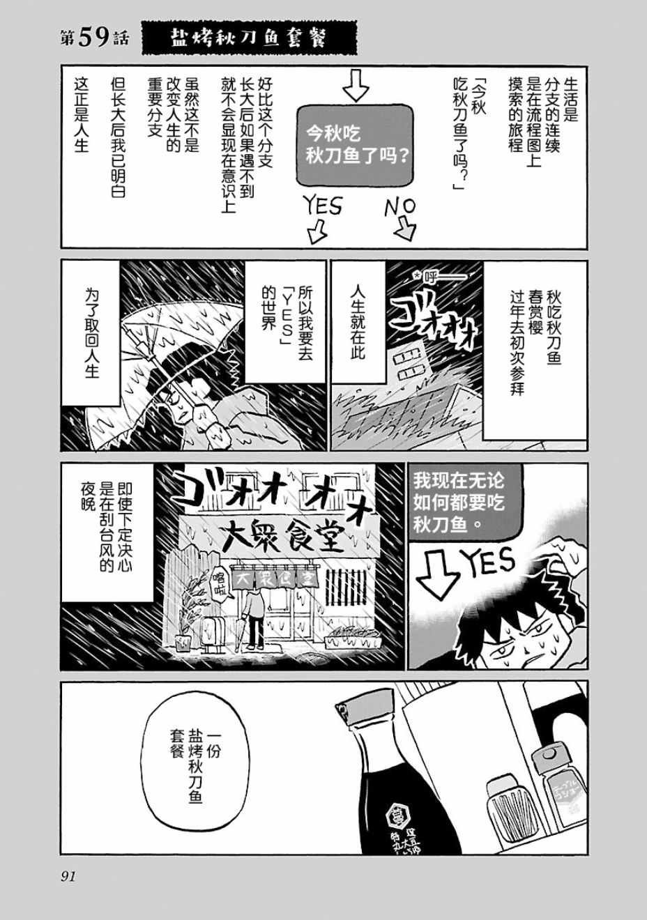 第59话