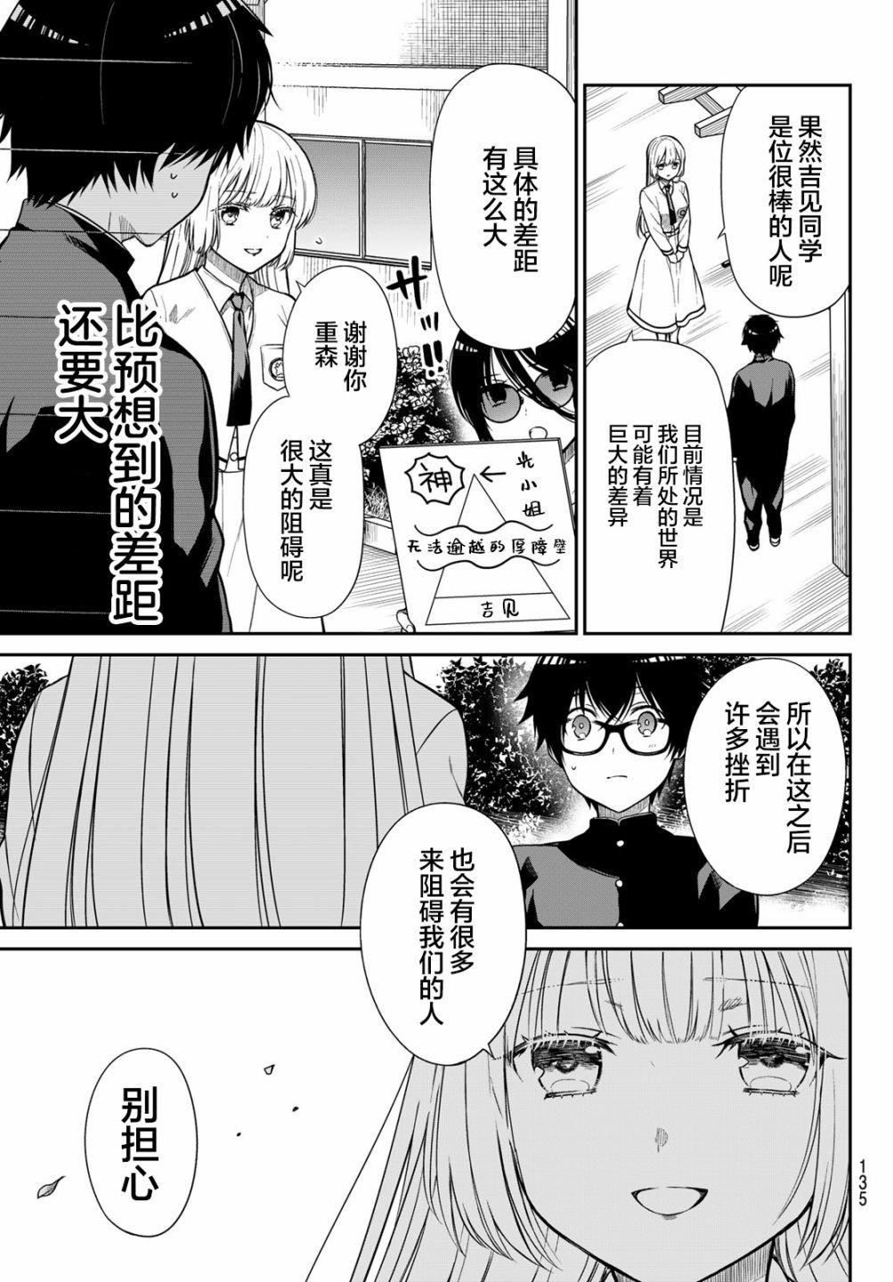 第3话 星与沼的差距