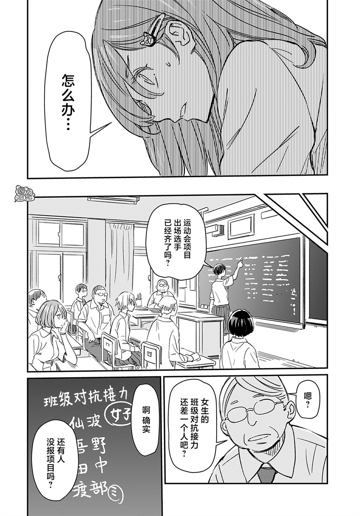第28话