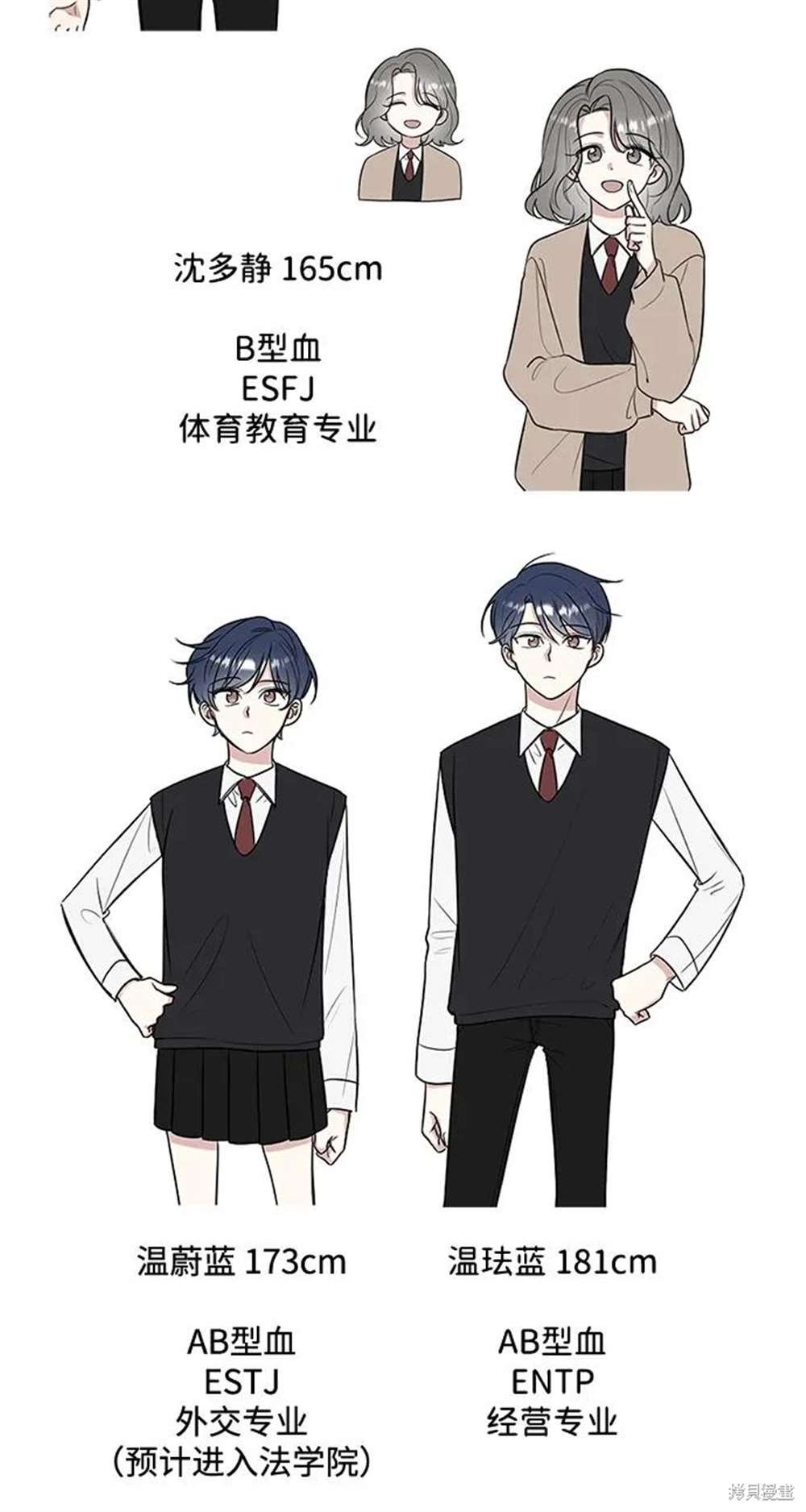 后记