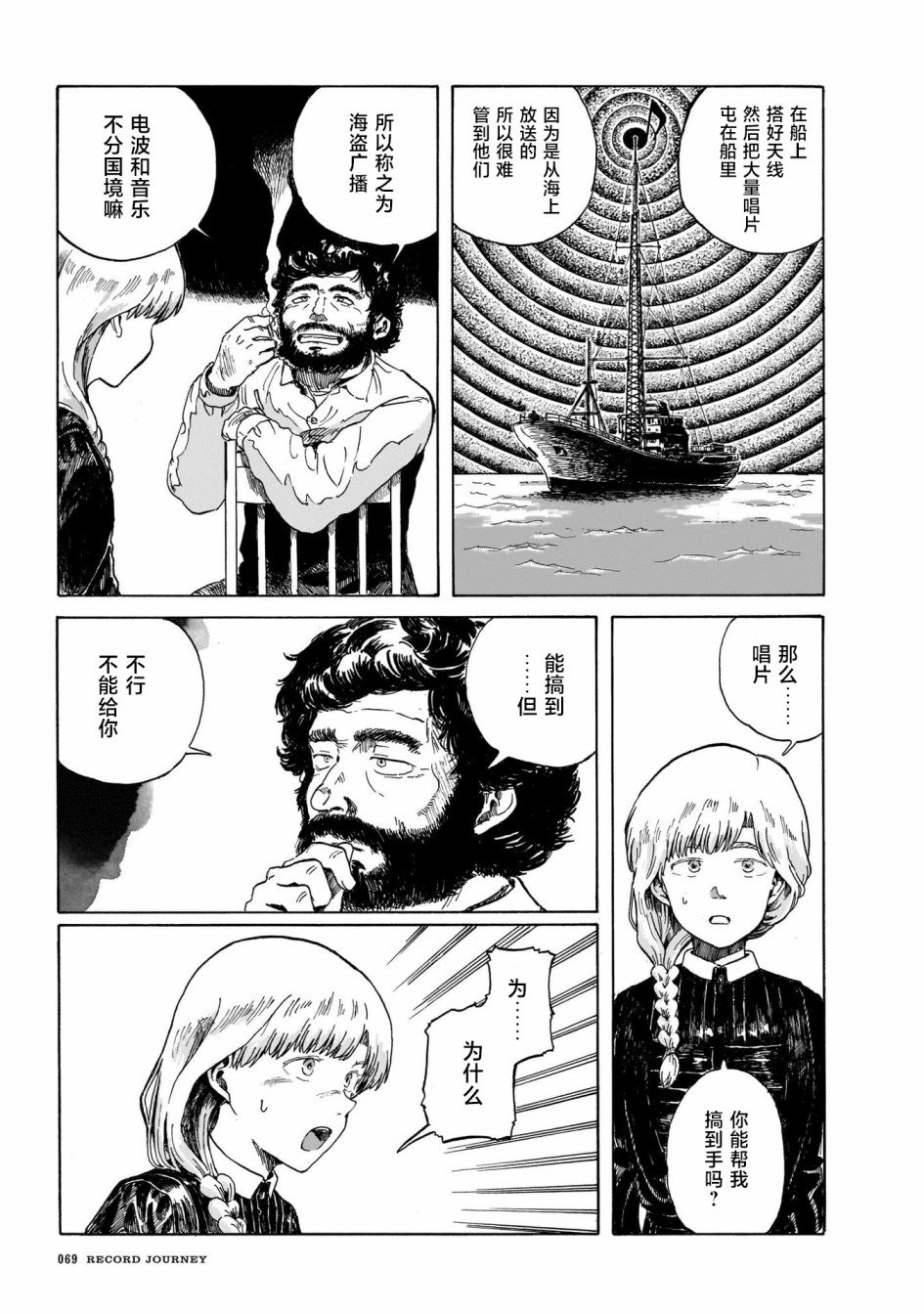 第2话