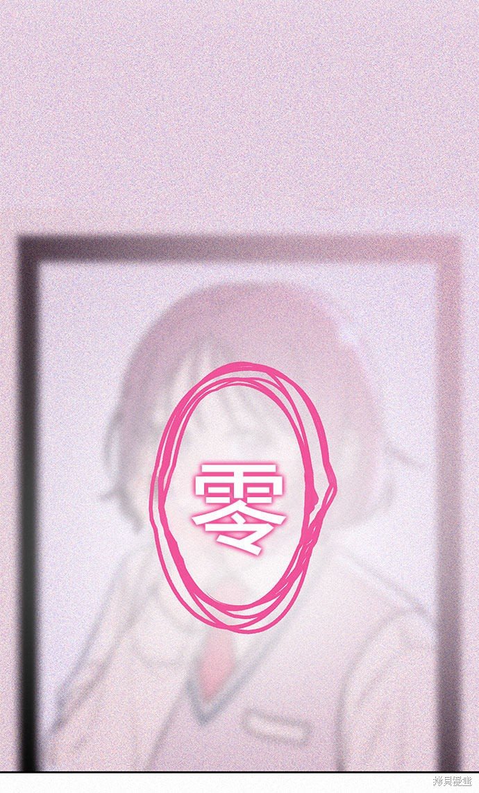 序章