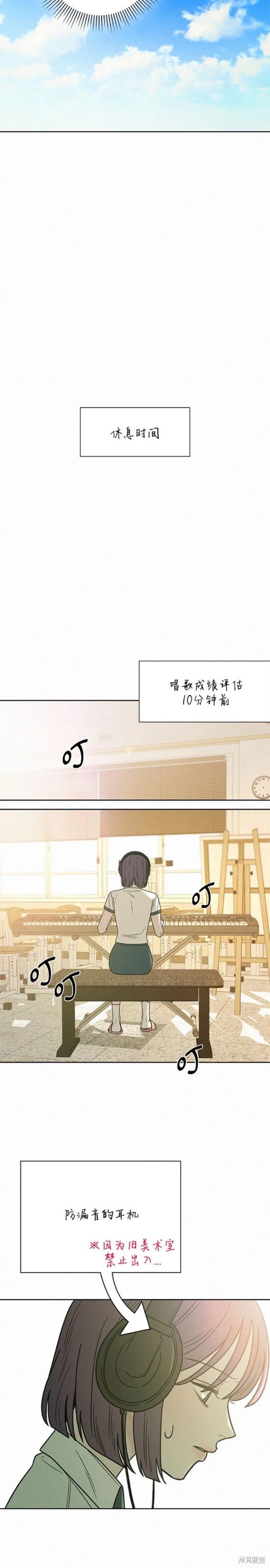 第55话