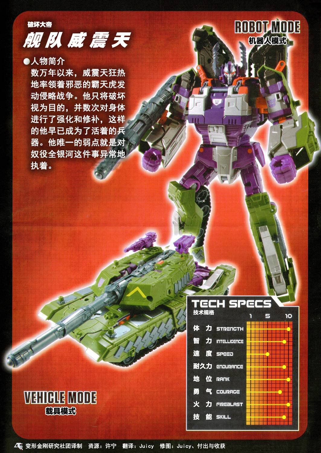 EX2