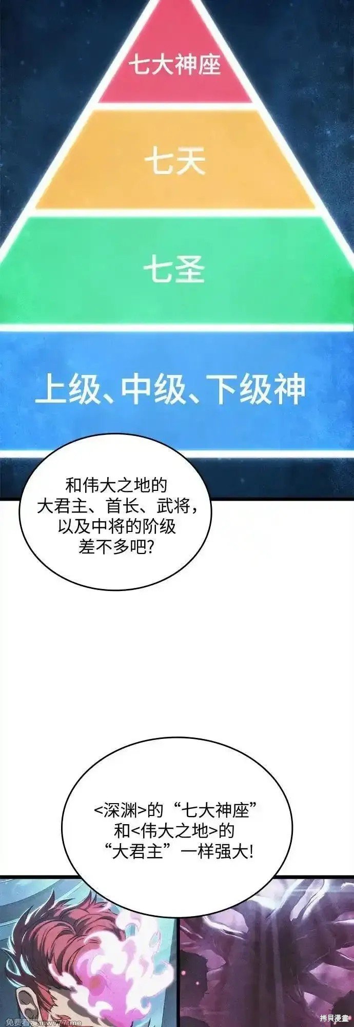 第129话