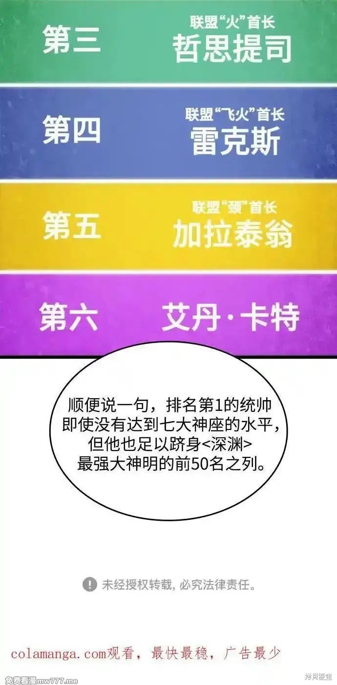 第129话