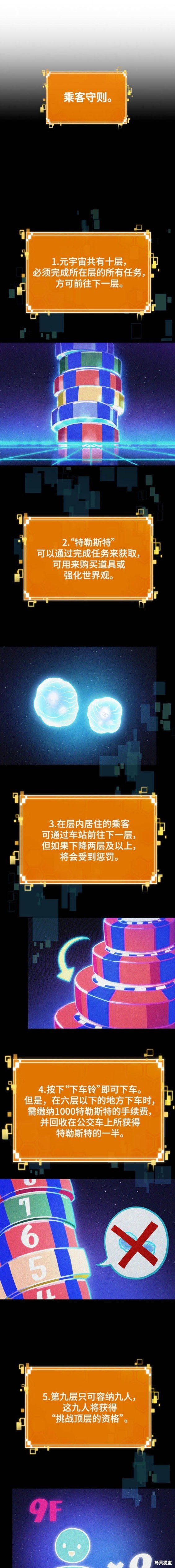 第96话