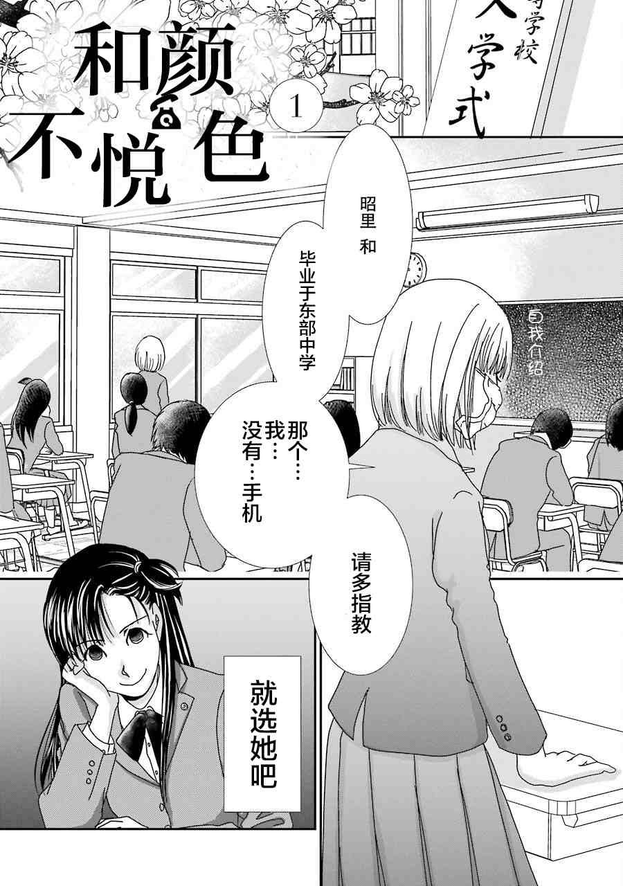 番外1-2