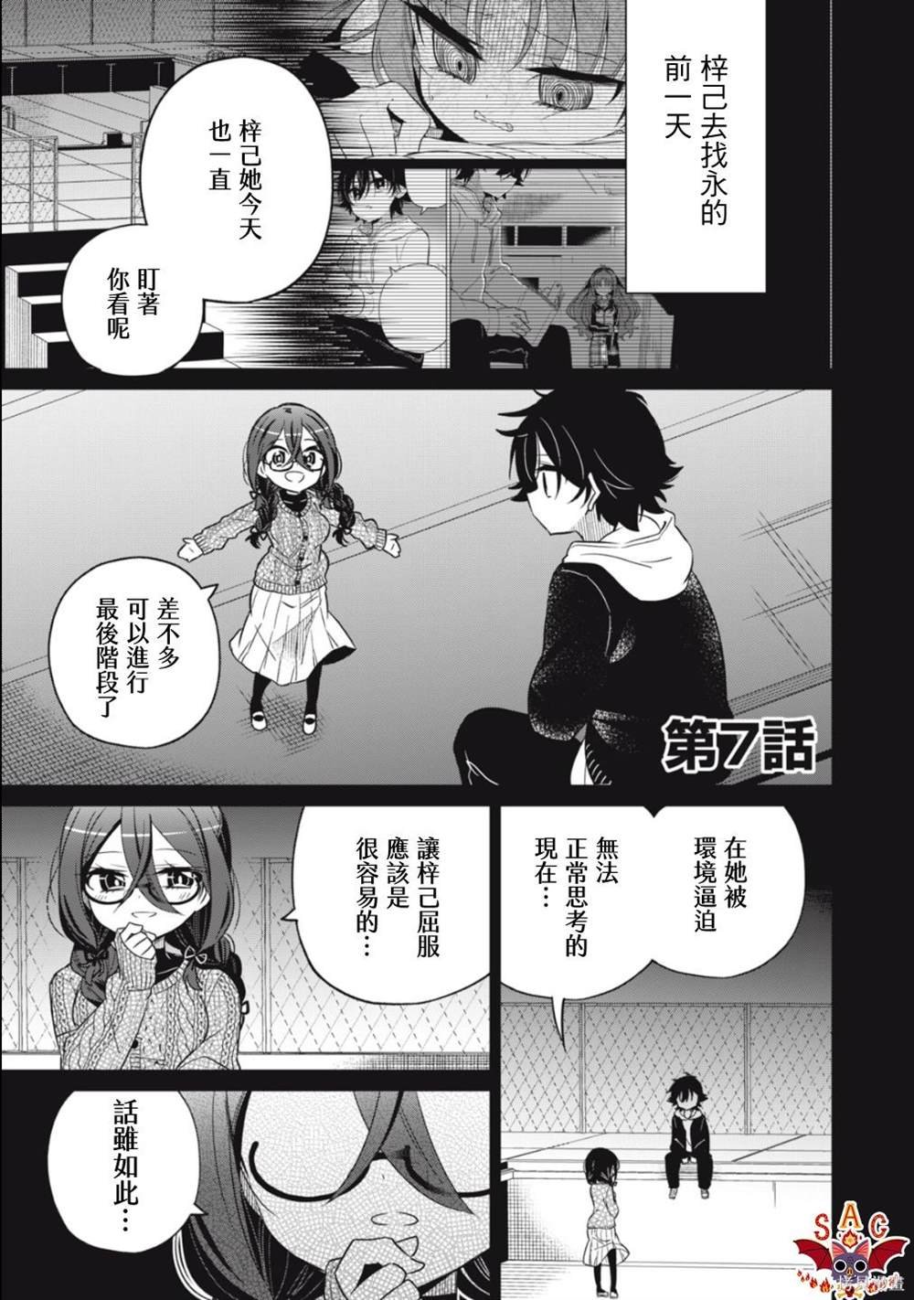 第7话