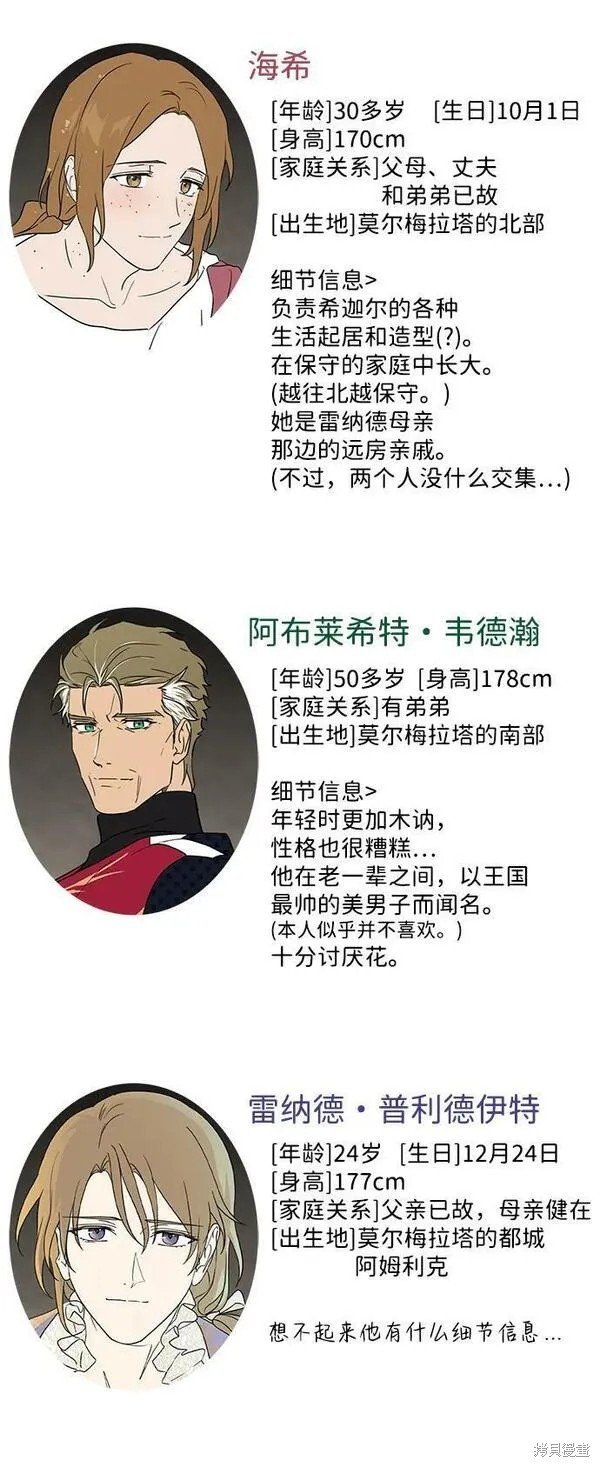 第一部 特别篇