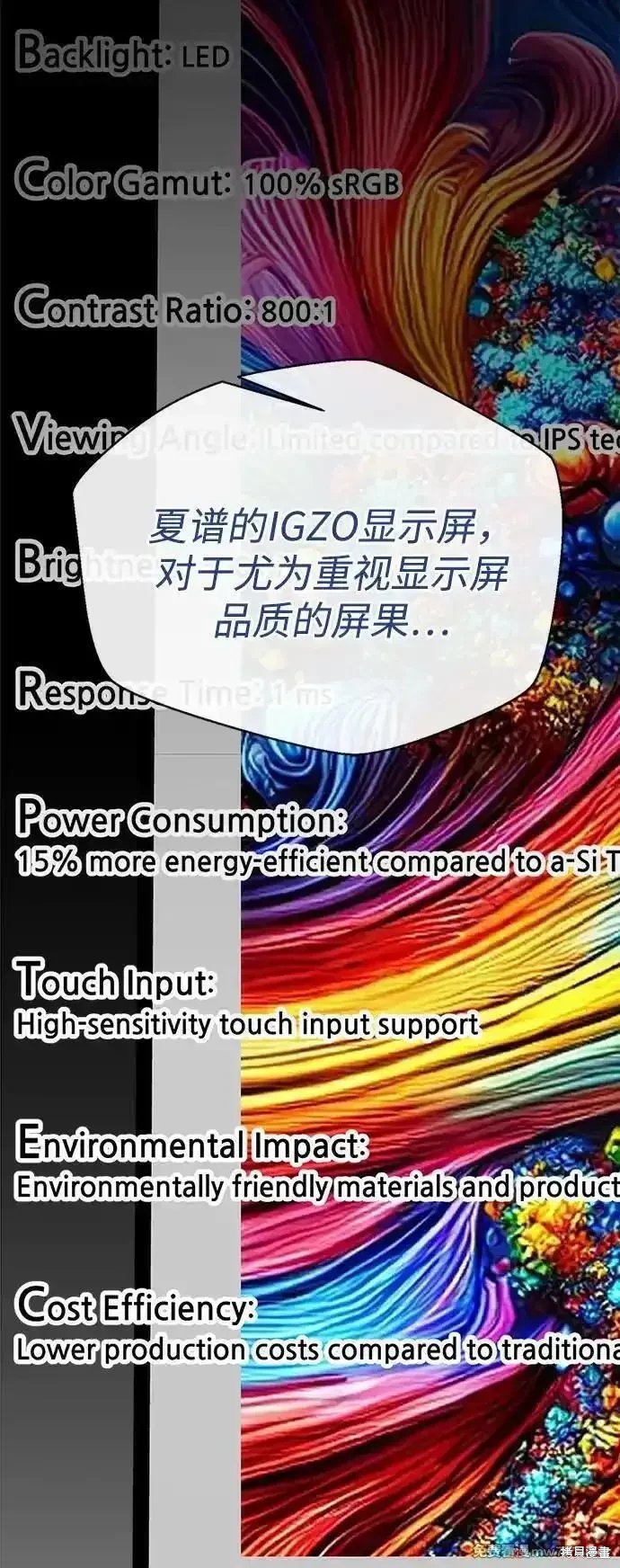 第203话