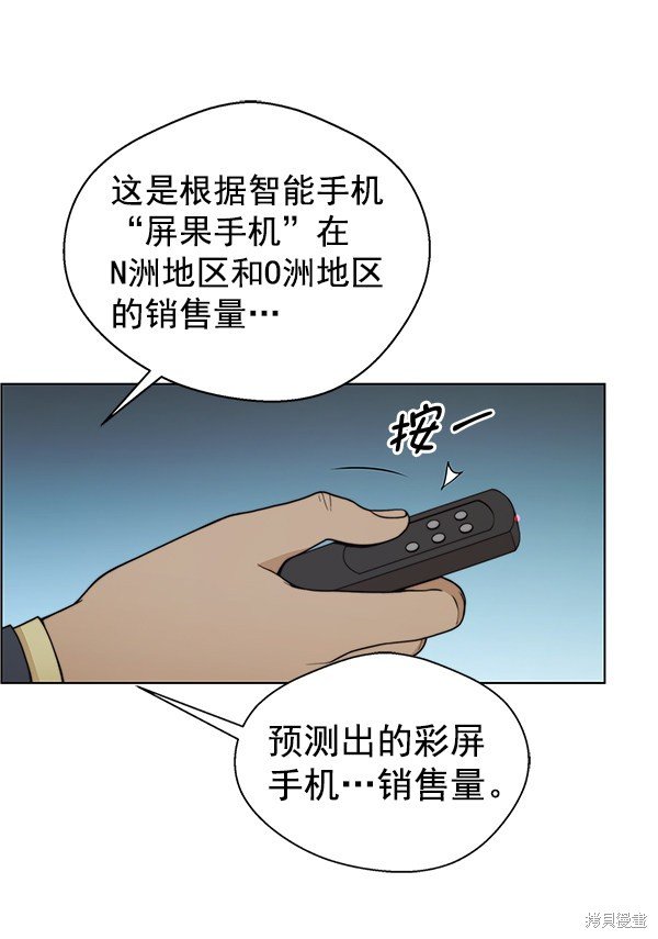第87话