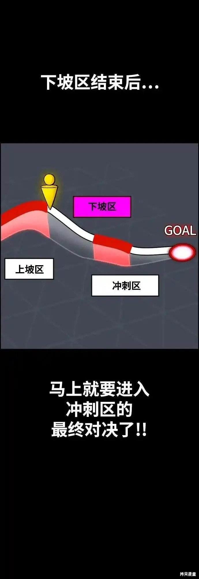 第4部103话