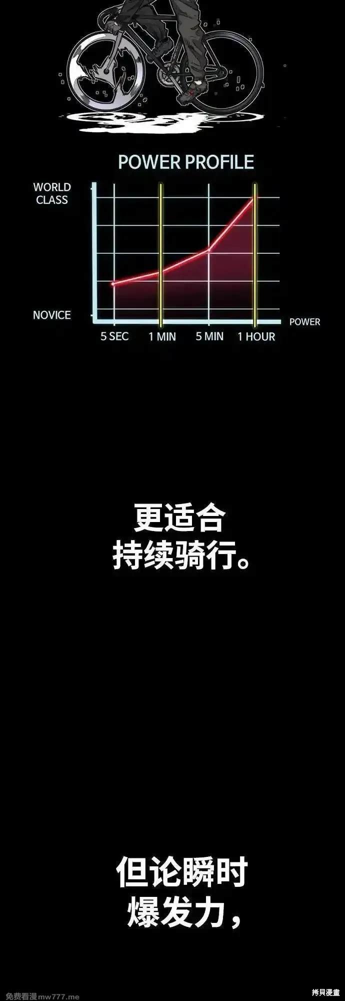 第4部119话