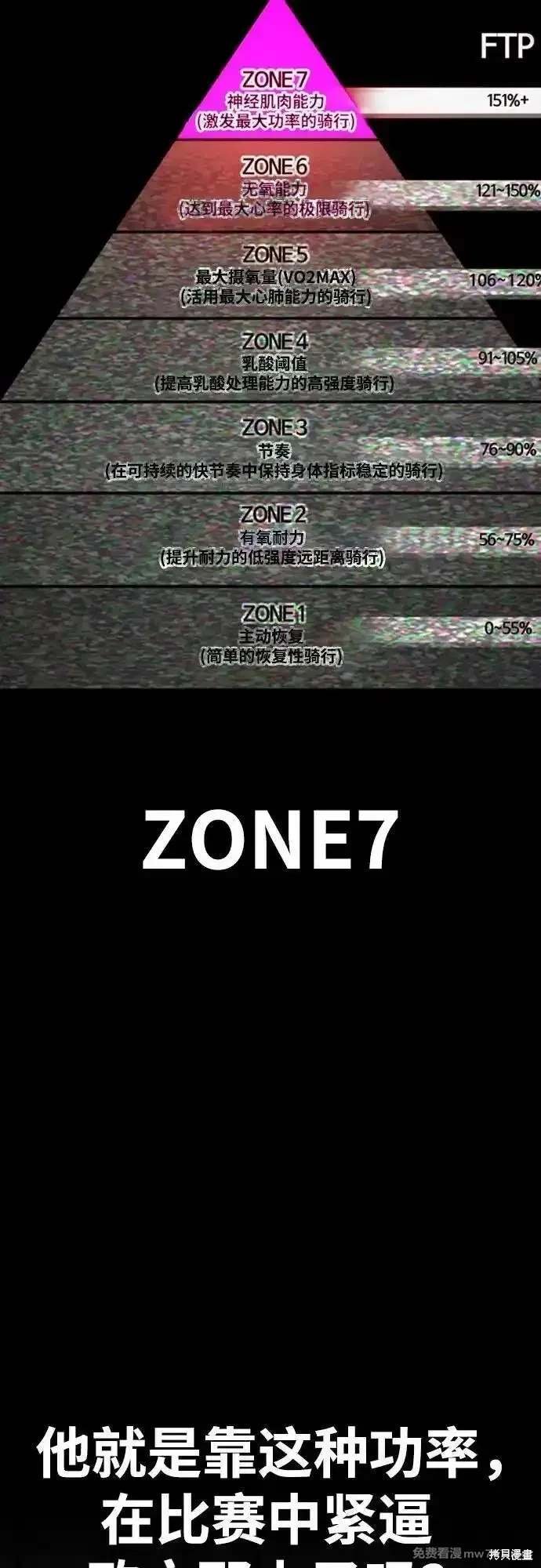 第4部126话
