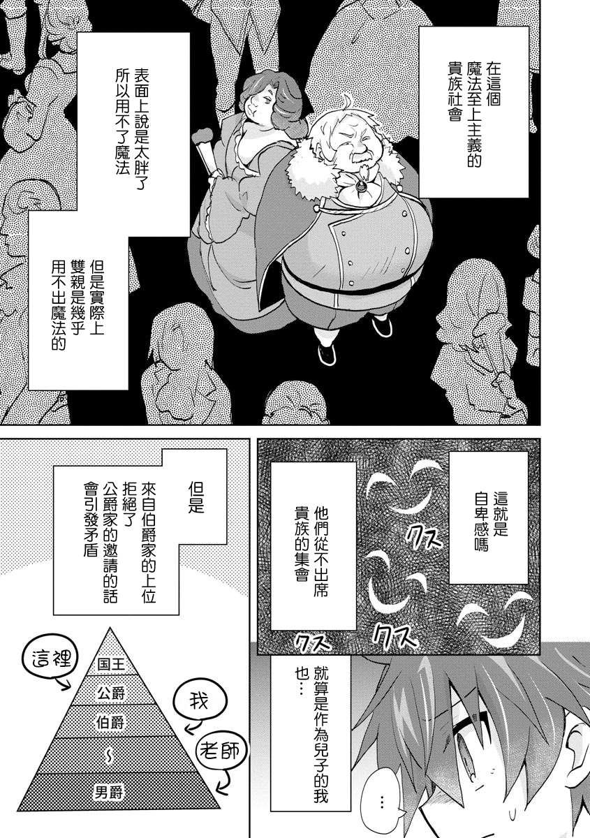 第1.2话