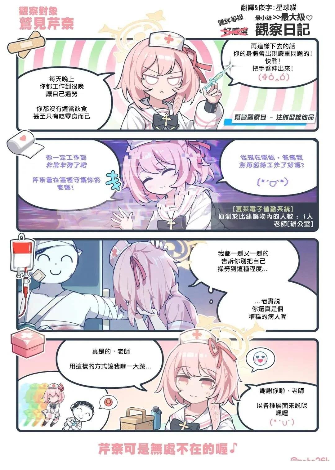 芹奈篇