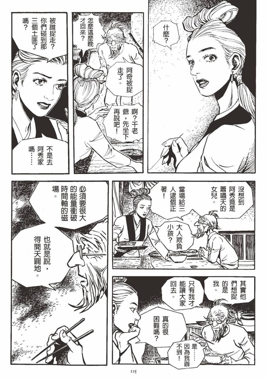 全一卷